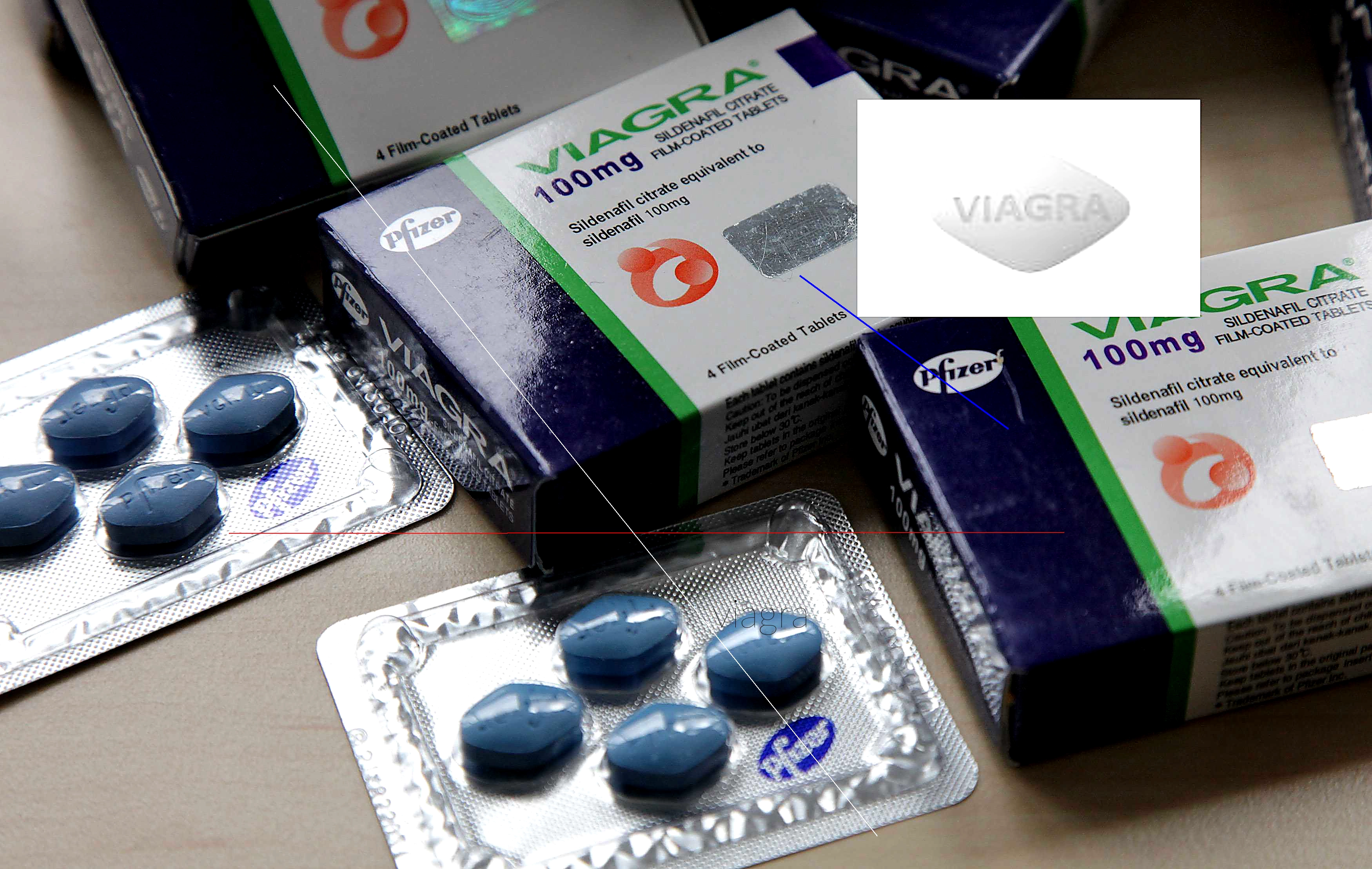 Prix viagra pharmacie québec